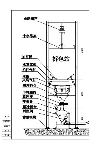 保定水泥拆包机工作原理值得信赖 多图